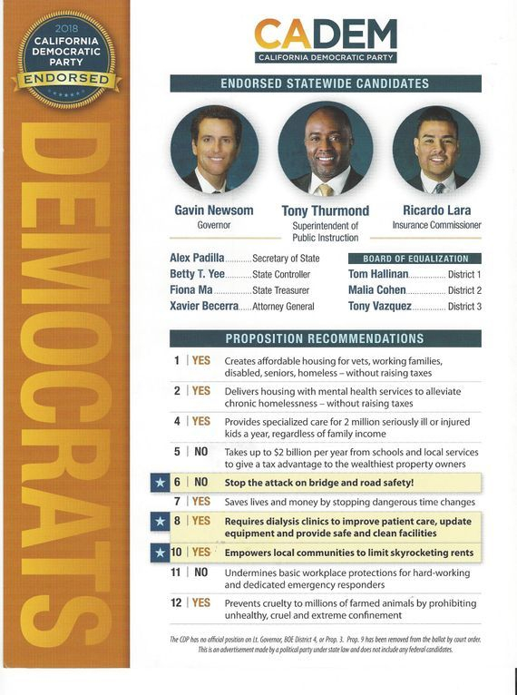 California Democratic Party Statewide Office Endorsements Ballot